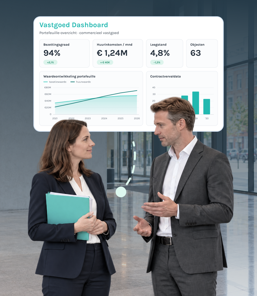 Assetmanagers in gesprek met een vastgoeddashboard met bezetting, huurinkomsten en leegstand