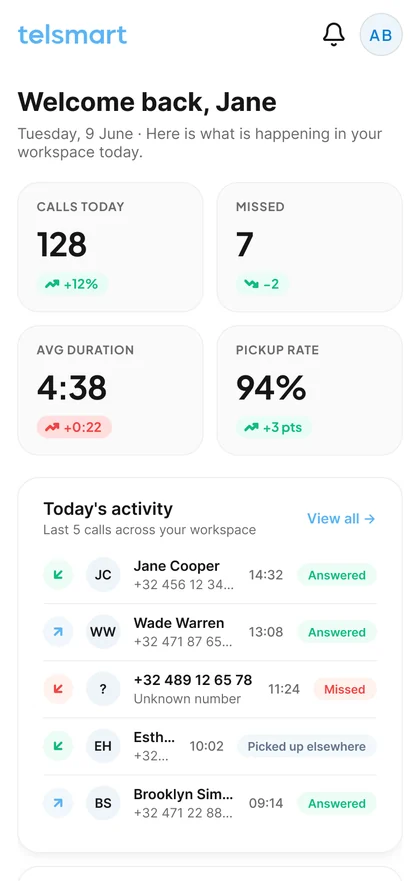 Telsmart mobile app dashboard with call statistics and recent call activity