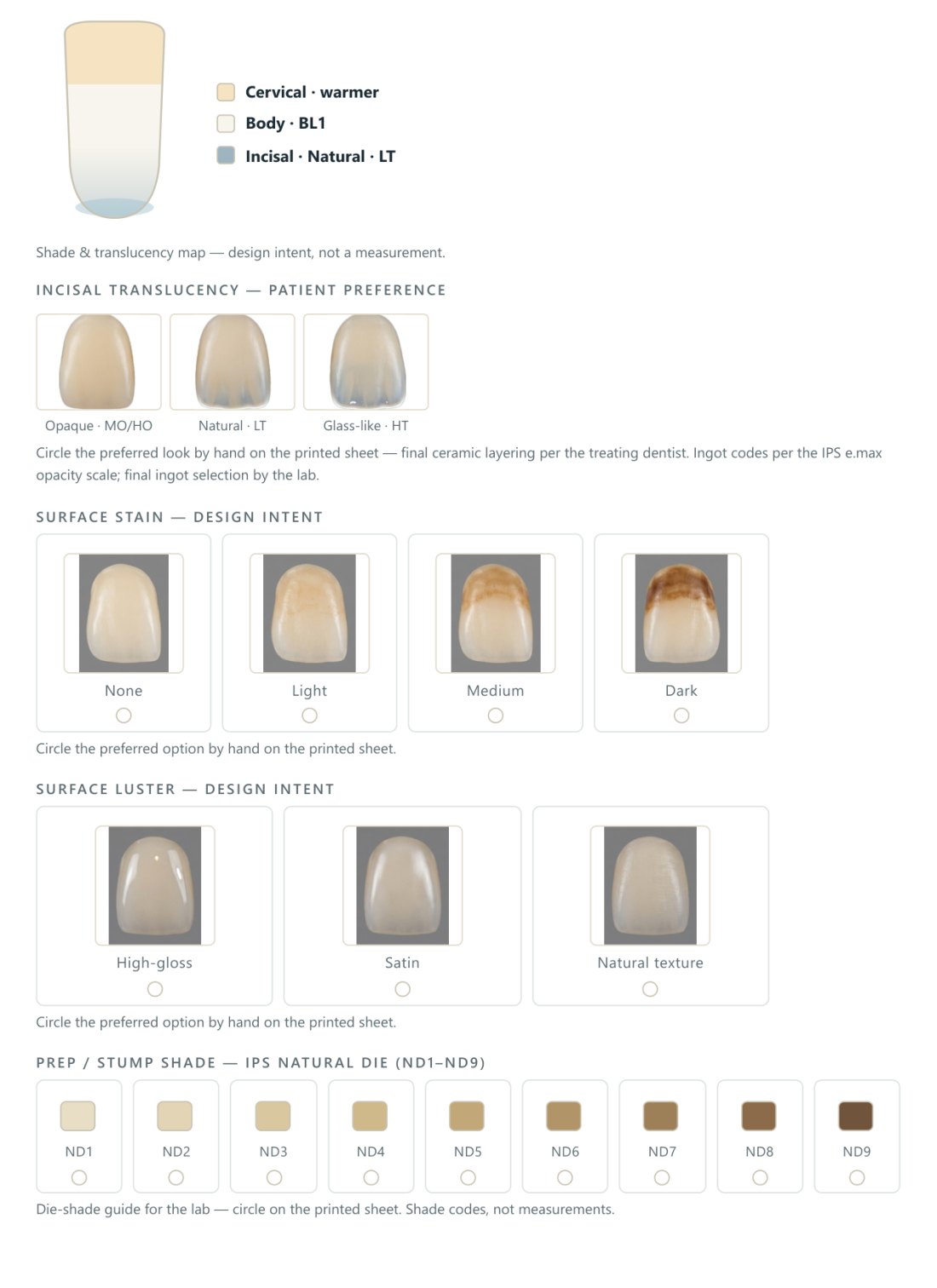 The aesthetic direction section of a Smileproof lab report: shade and translucency map, VITA shade ladder, and surface stain, luster and character selectors.