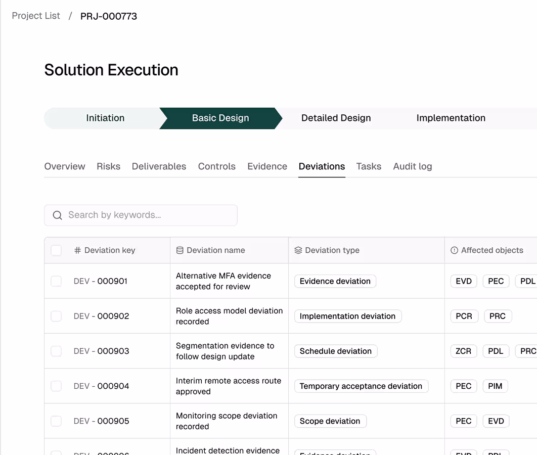 Screen showing a text input field with the prompt: 'Make a viral ad for a hydration serum...'.