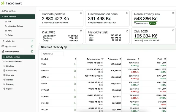 Základní přehled investičního portfolia v Taxomatu