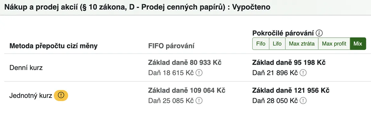 Porovnání metod výpočtu daně z investic v Taxomatu