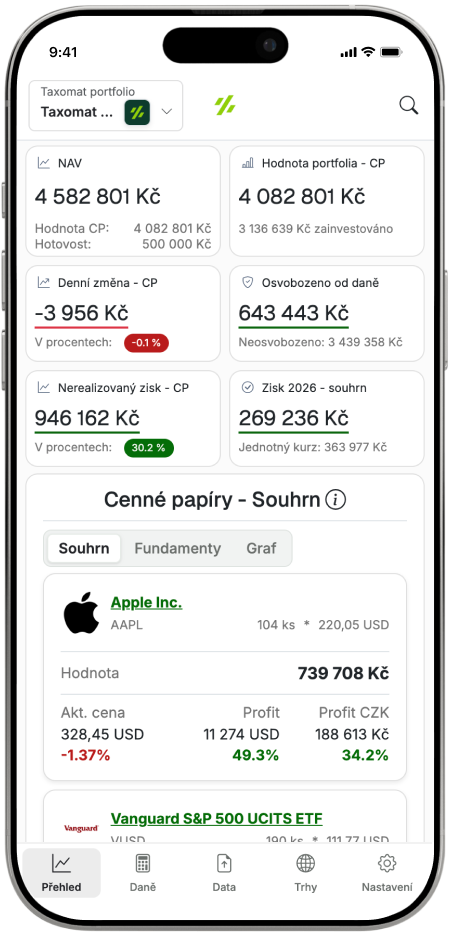 Přehled hodnoty portfolia, zisků a investičních pozic v mobilní aplikaci Taxomat