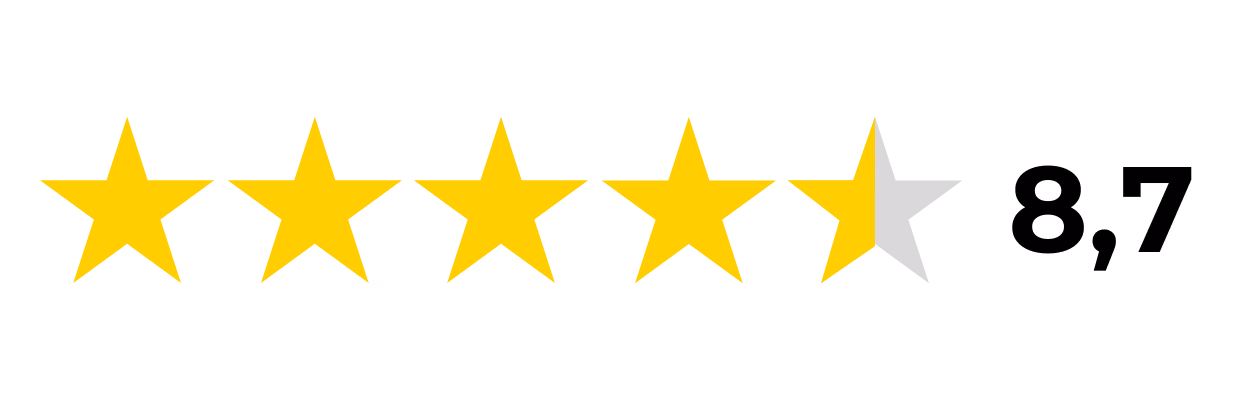 Websitereviewrating 2500 x 800 dc snellader