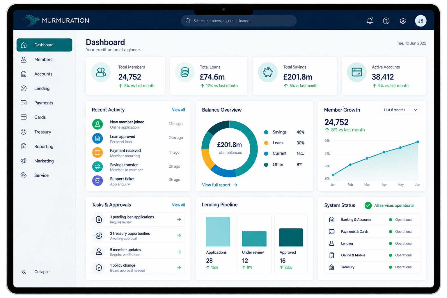 Murmuration platform dashboard