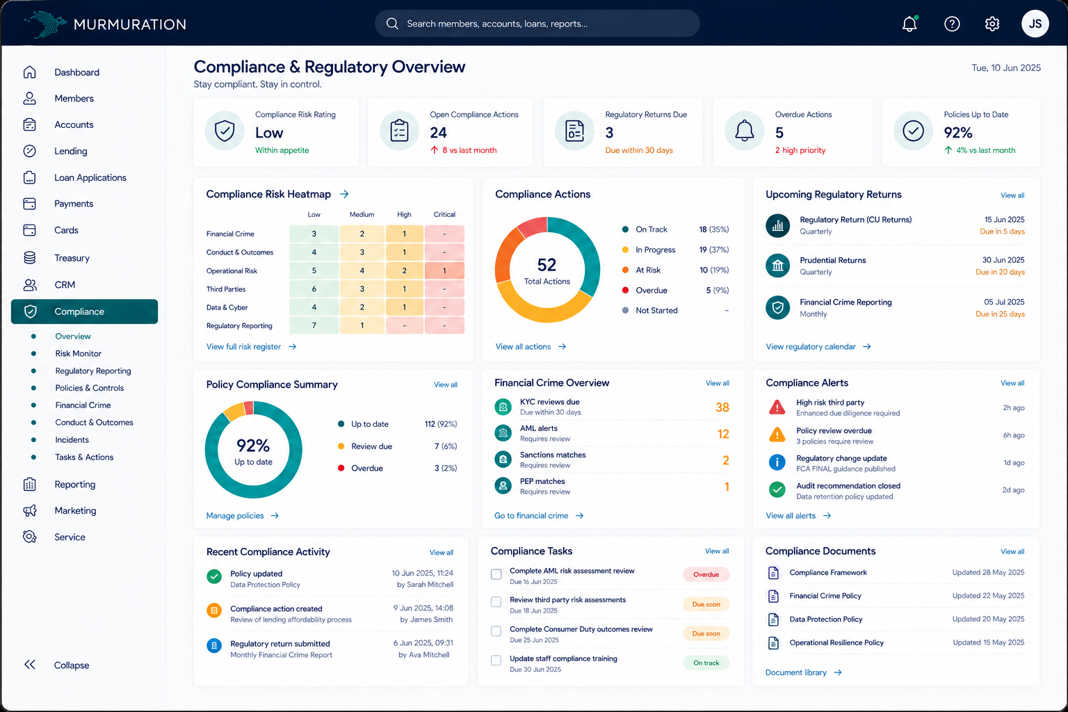 Murmuration compliance dashboard