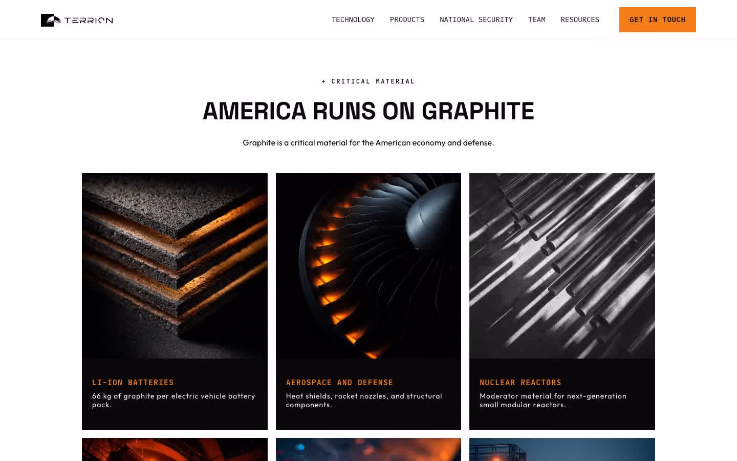 Terrion market context section — America runs on graphite