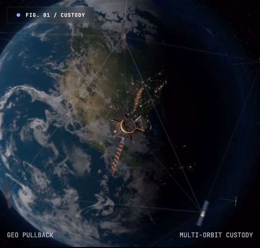 Quantum Space imagery section — satellite over Earth