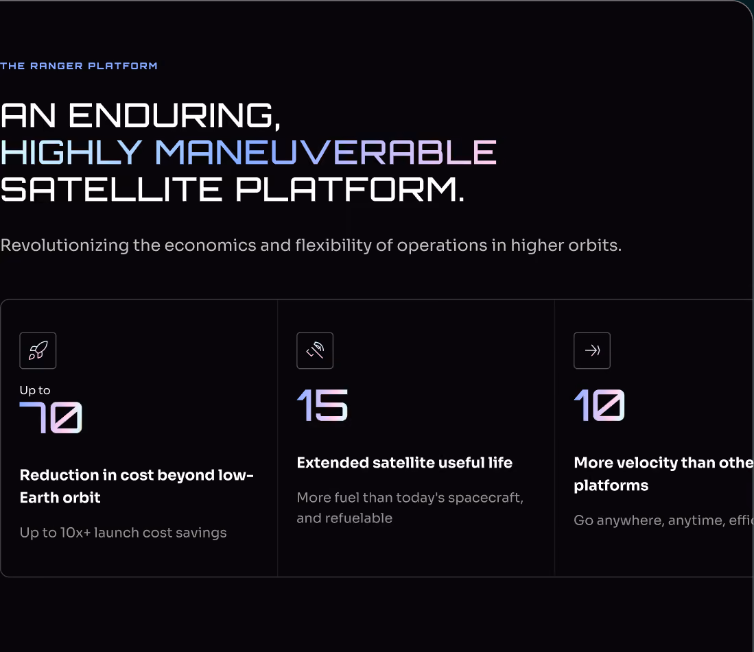Quantum Space stats block — an enduring, highly maneuverable satellite platform