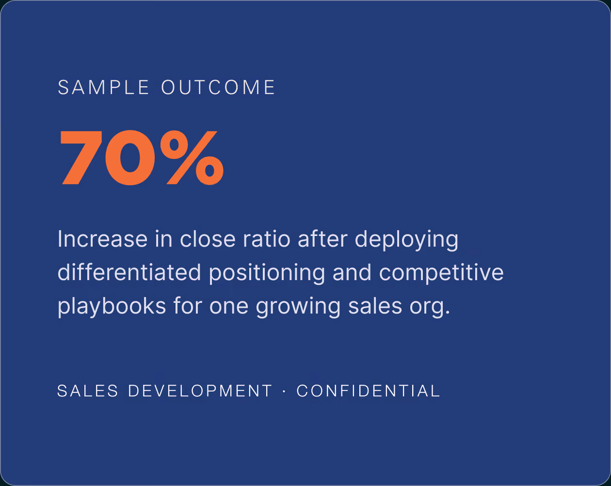 Trinity sample outcome — 70% increase in close ratio