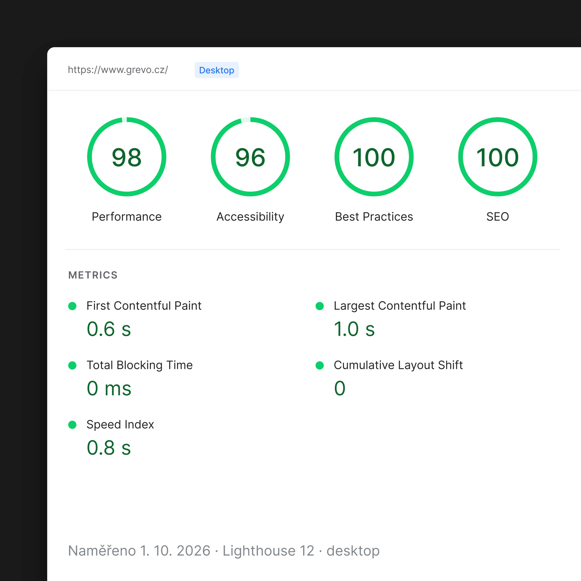 Lighthouse skóre webu grevo: výkon 98, SEO 100 – měření rychlosti