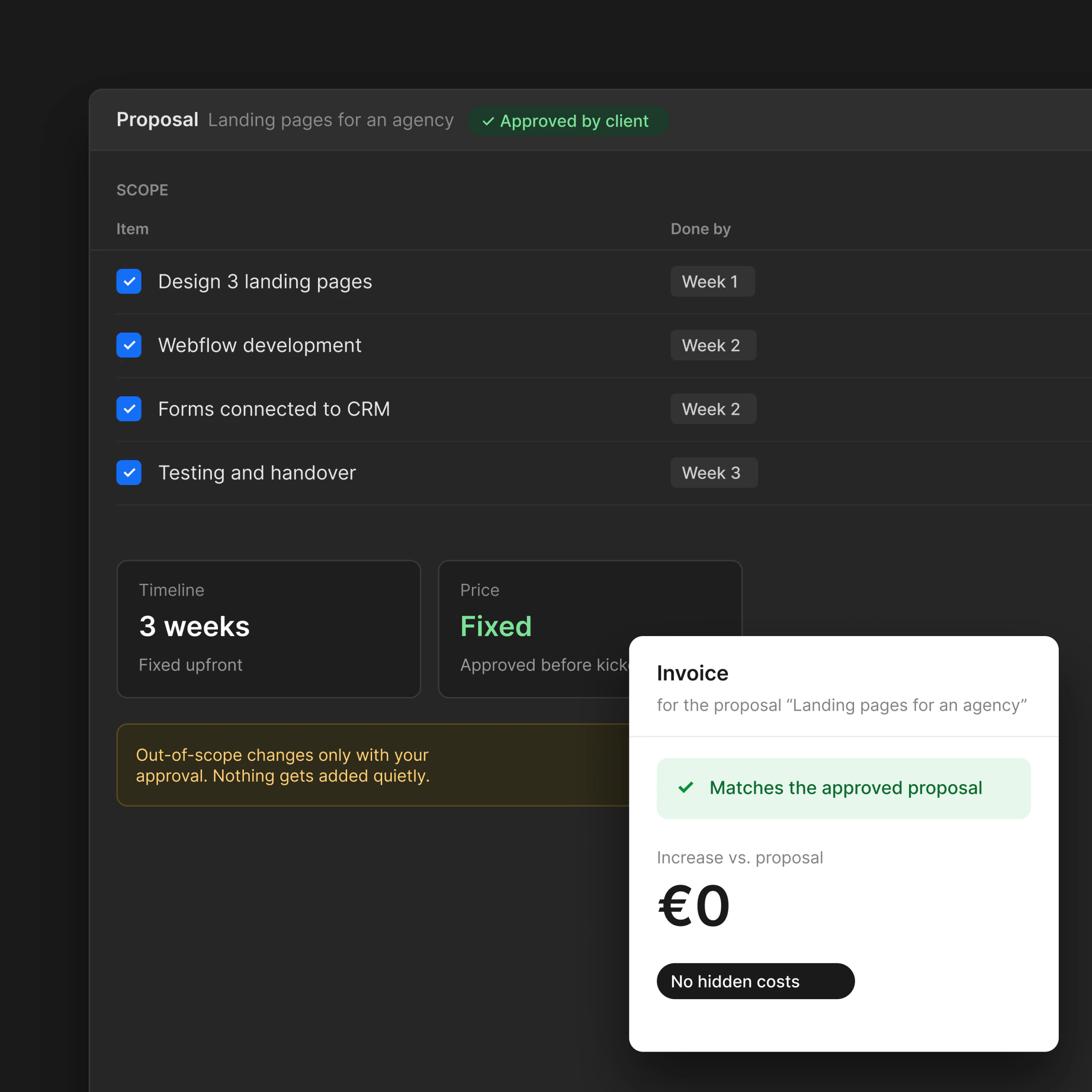 Approved proposal with a fixed scope and no invoice increase – fixed pricing