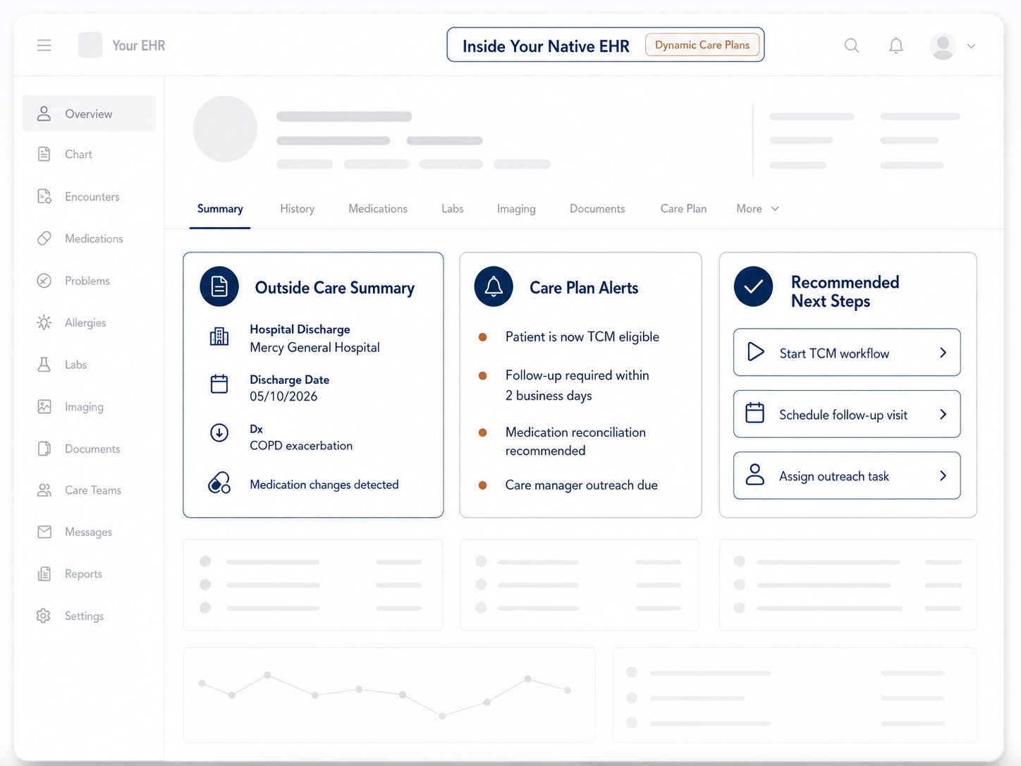 Native EHR view showing outside care summary, care-plan alerts, and recommended care actions