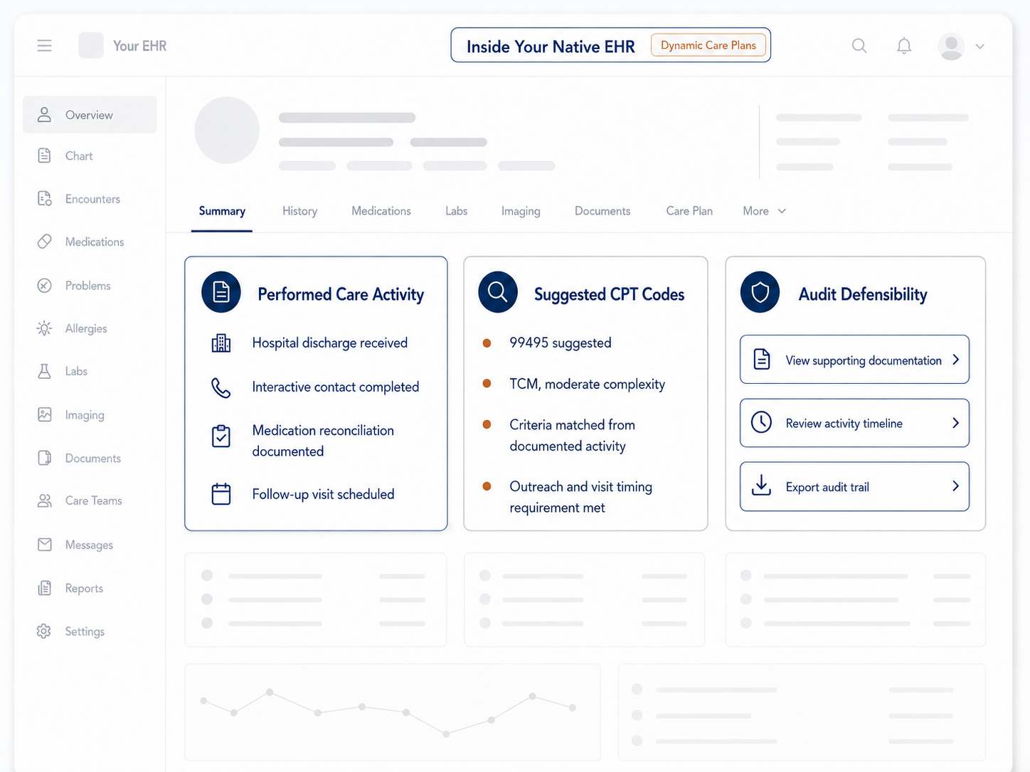 Native EHR view showing CPT suggestions, billing readiness, and audit evidence for performed care activity