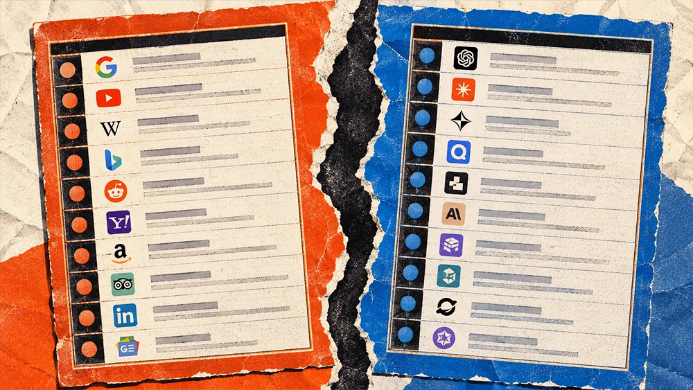 Rank Is Not Citation: AI Search Is a Separate Discovery Layer