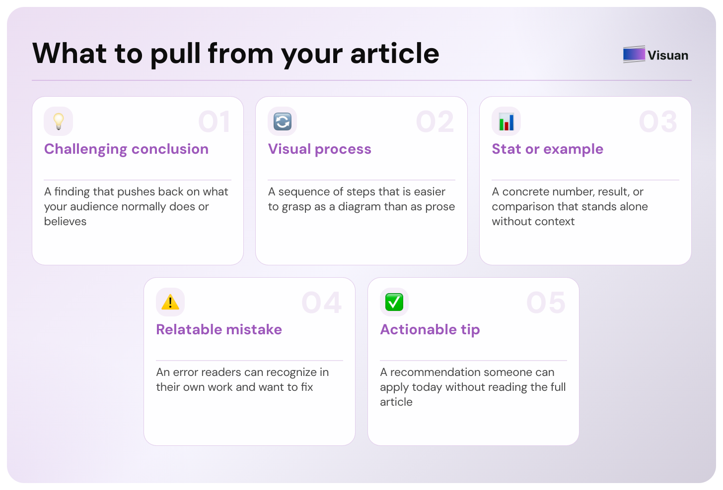 process_flow_card