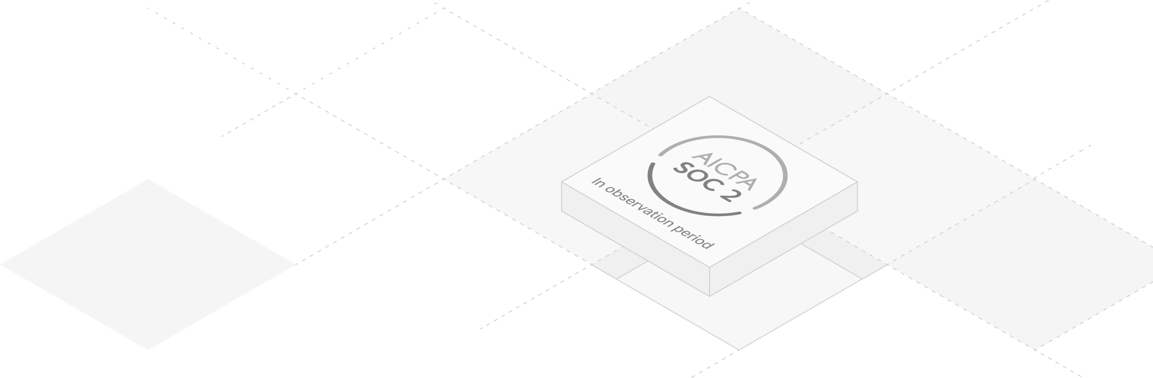 3D block displaying AICPA SOC 2 certification with observation period label on a geometric pattern.