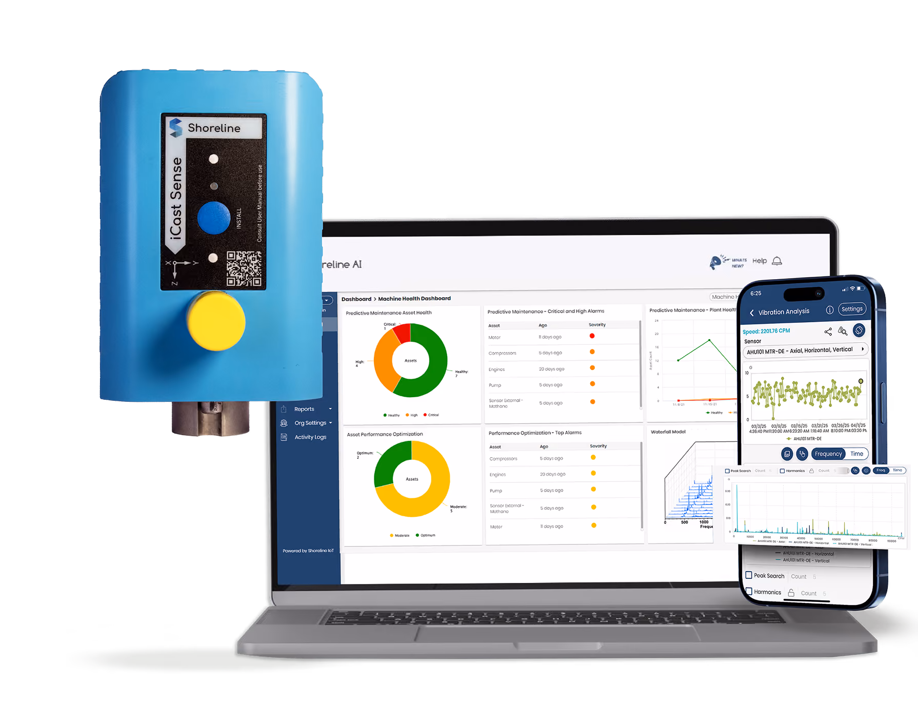 Blue Shoreline iCast Sense device with yellow button next to laptop and phone showing predictive maintenance dashboards.