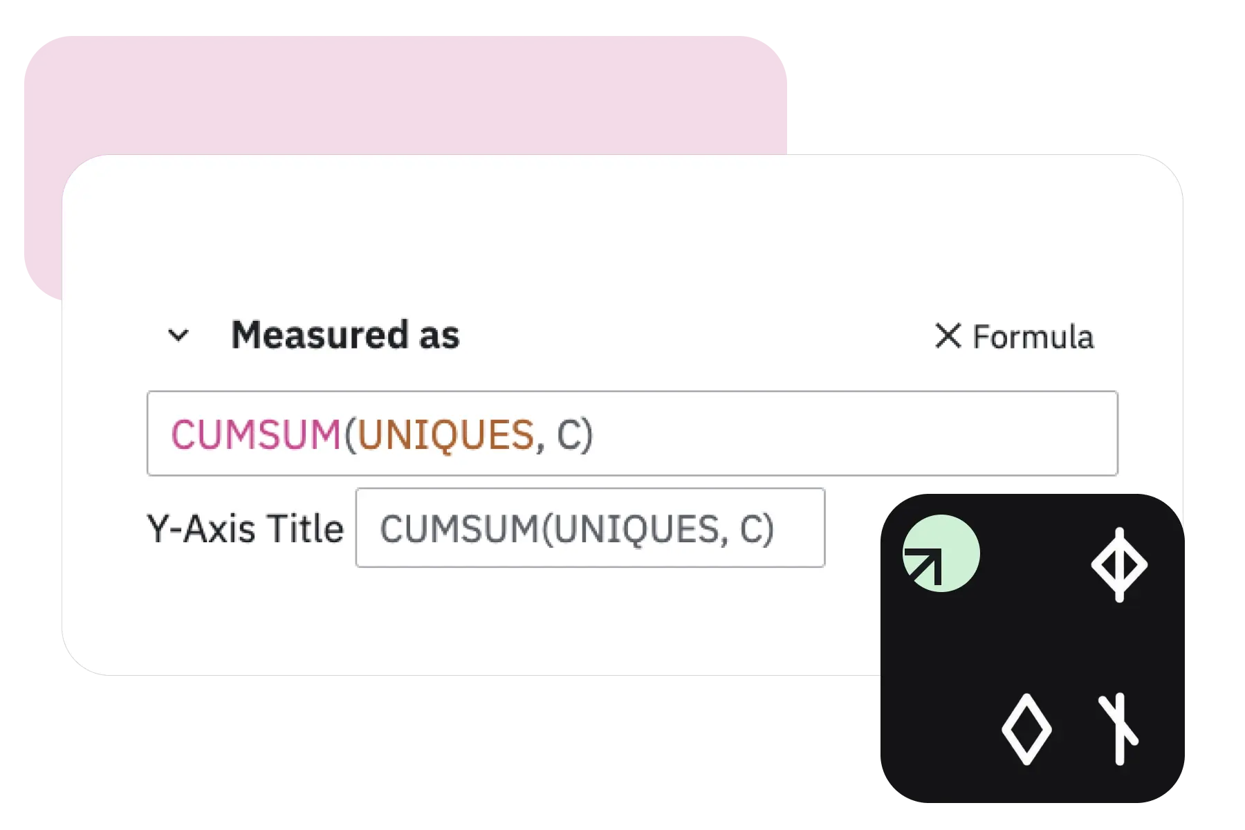 chart of making custom formula metric for analytics and metrics design course for ux/ui product design course