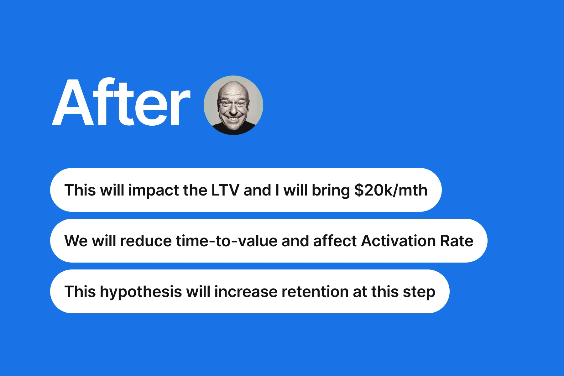 How your logic will work after good ux/ui product design course plus text about LTV, $20k/month, activation rate, and retention.
