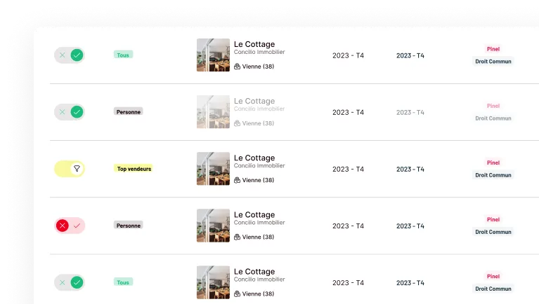 Tableau de gestion des lots du programme Le Cottage à Vienne (38) dans le logiciel Otaree, avec statuts et dates.