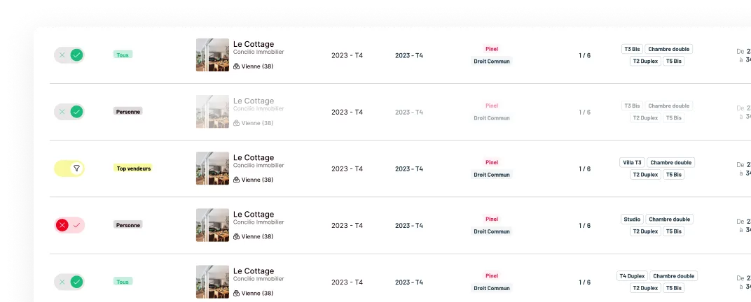 Tableau de gestion des lots du programme Le Cottage dans le logiciel Otaree, avec typologies et statuts.