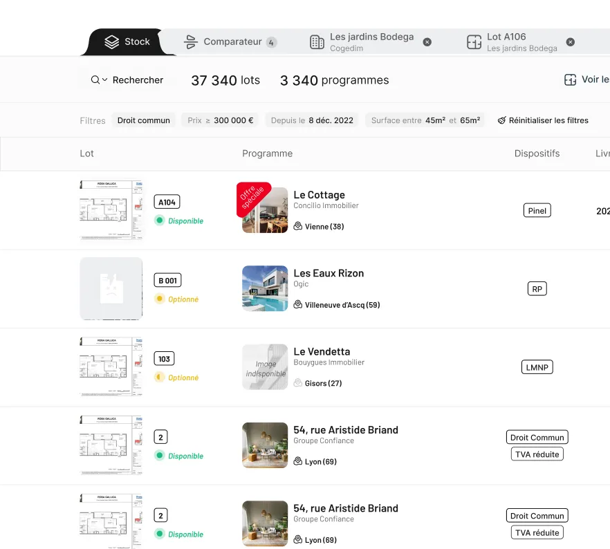 Aperçu de la plateforme Otaree