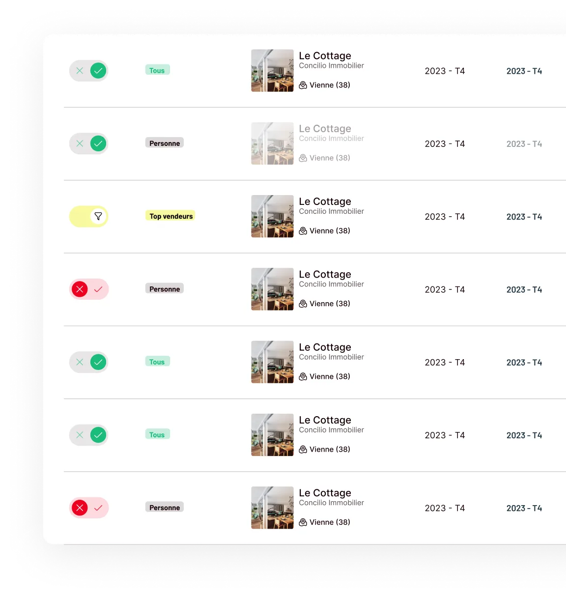 Otaree produit mockup