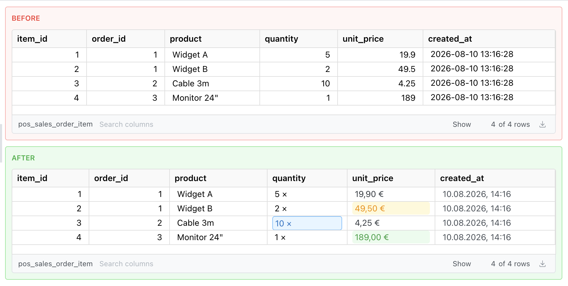 Diff pair A: before and after of the pos_sales_order_item table