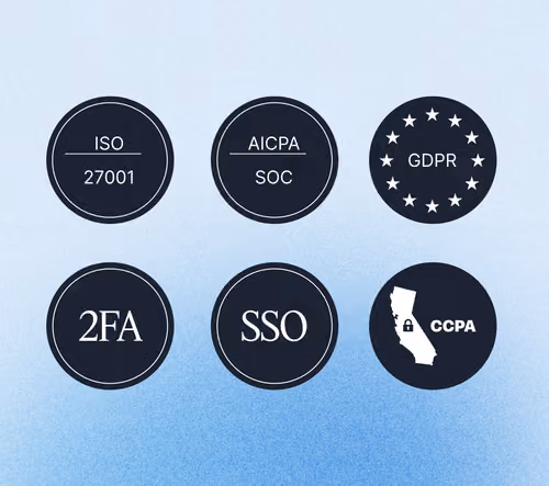 Six black circles with white text showing ISO 27001, AICPA SOC, GDPR stars, 2FA, SSO, and California CCPA lock.