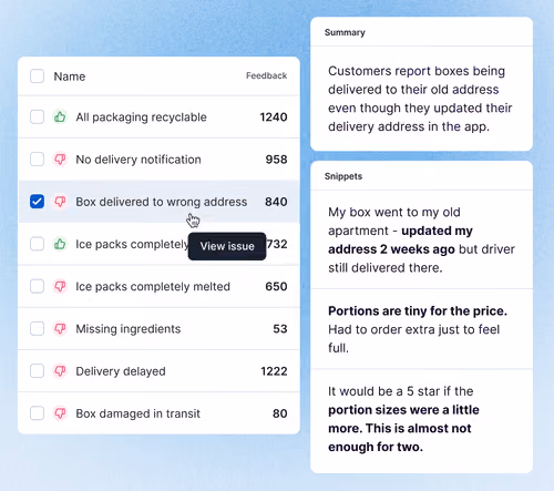 Customer feedback list with issues like wrong delivery address, with summary and comment snippets on the right.