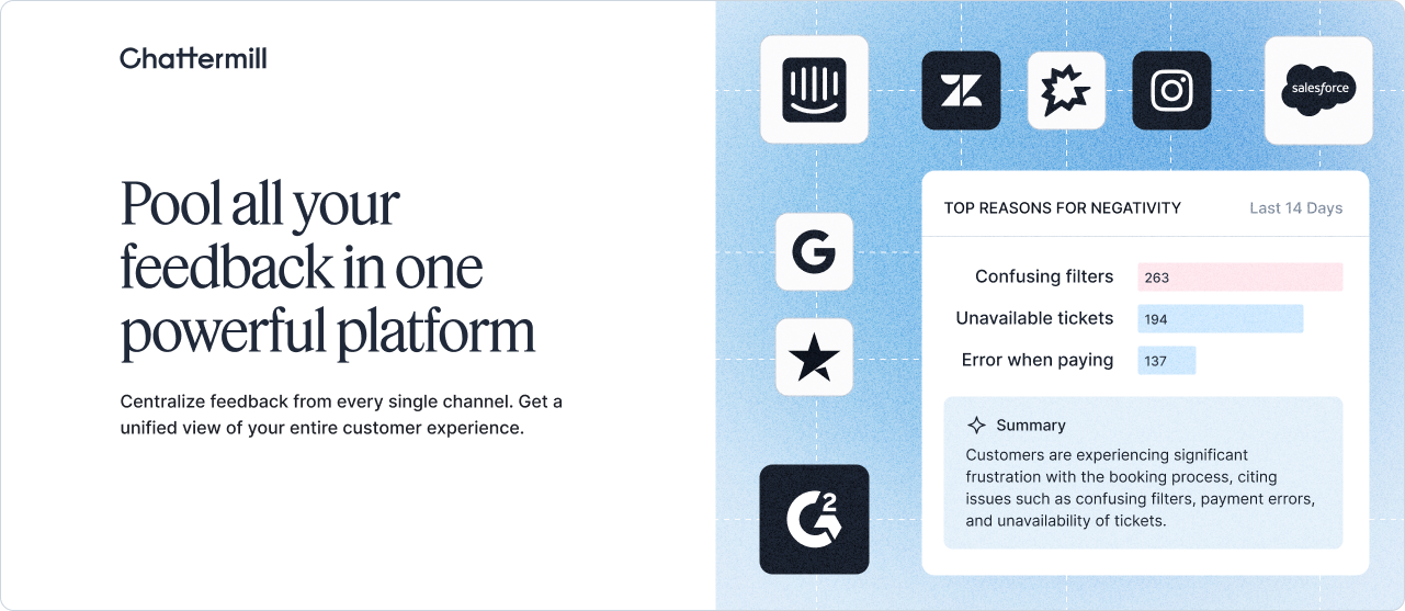Chattermill platform interface showing feedback themes and reasons for negativity