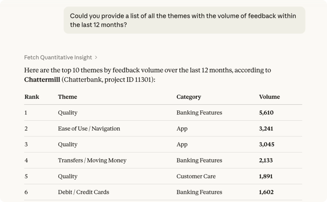 Chattermill Screenshot