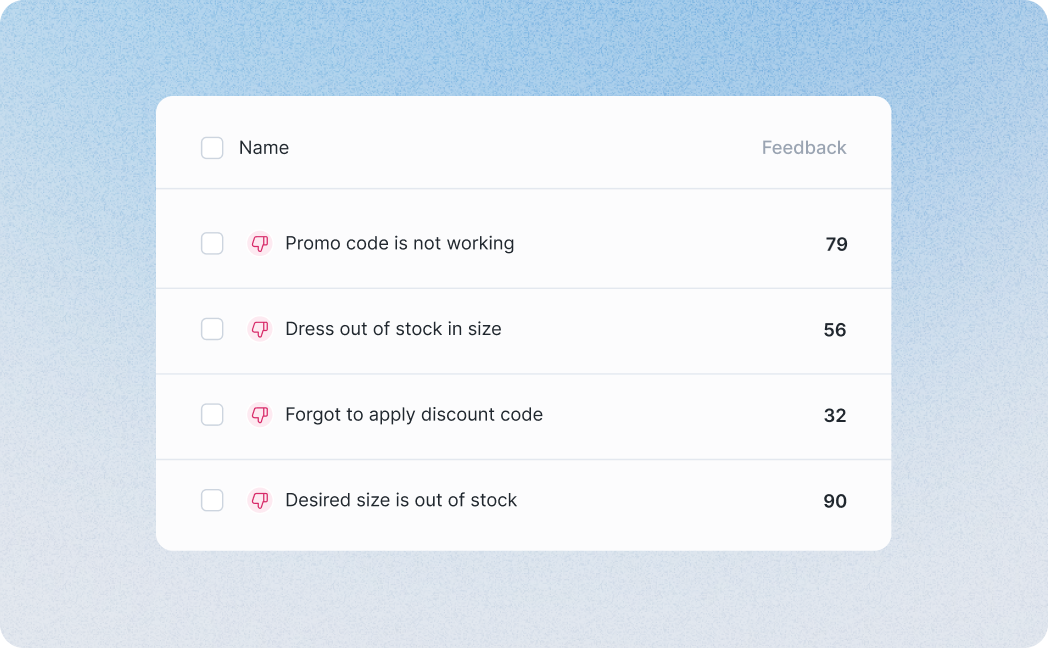 Chattermill Screenshot