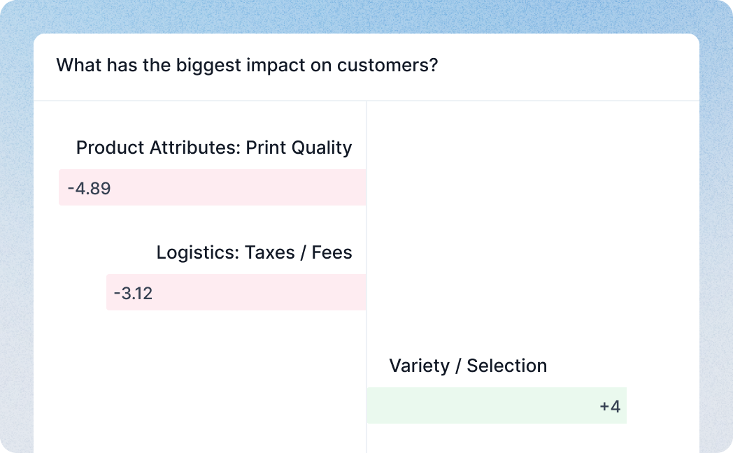 Chattermill Screenshot