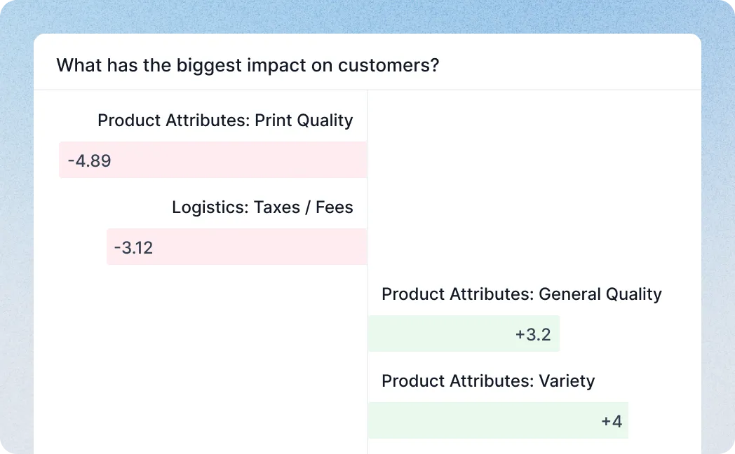 Chattermill Screenshot