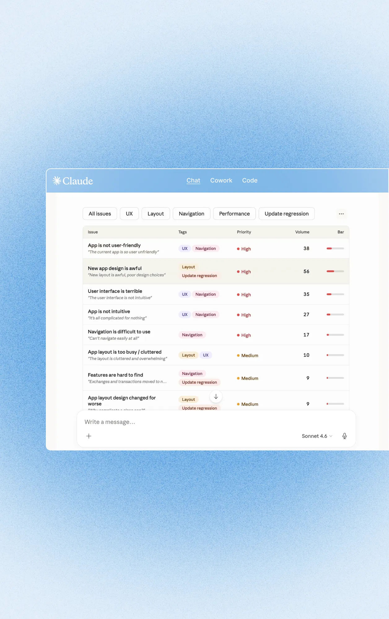 User interface screenshot of Claude app showing issue list with tags, priority, volume, and progress bars.
