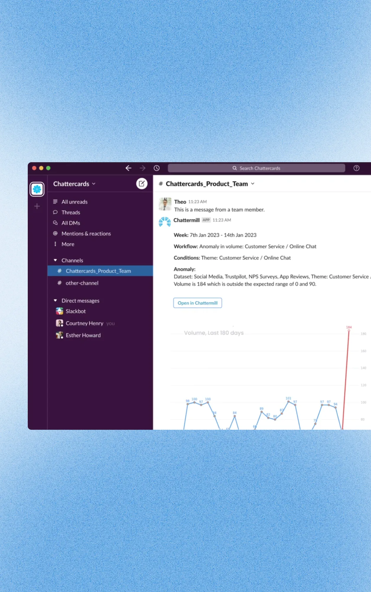 Slack window showing Chattercards_Product_Team channel with a message about anomaly in customer service chat volume.