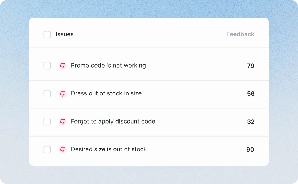 Chattermill Screenshot