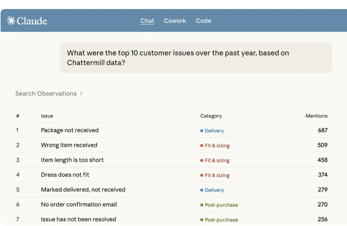 Chattermill Screenshot