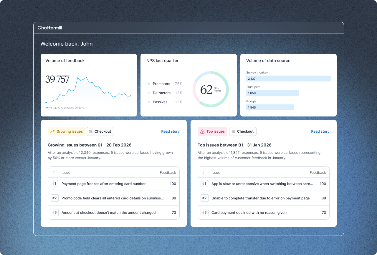 Chattermill dashboard with volume of feedback, NPS, data sources, growing issues and top issues