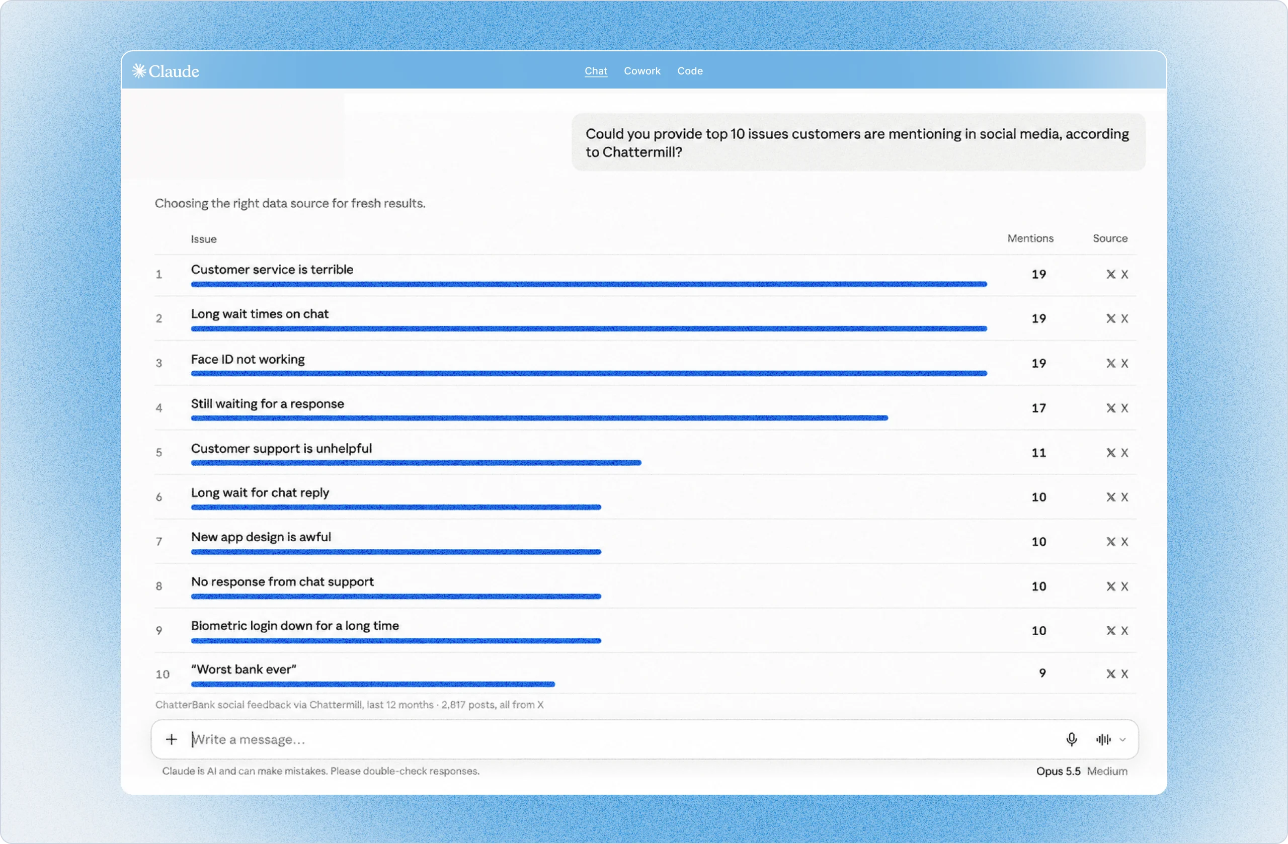 Claude app listing the top 10 issues customers mention on social media according to Chattermill
