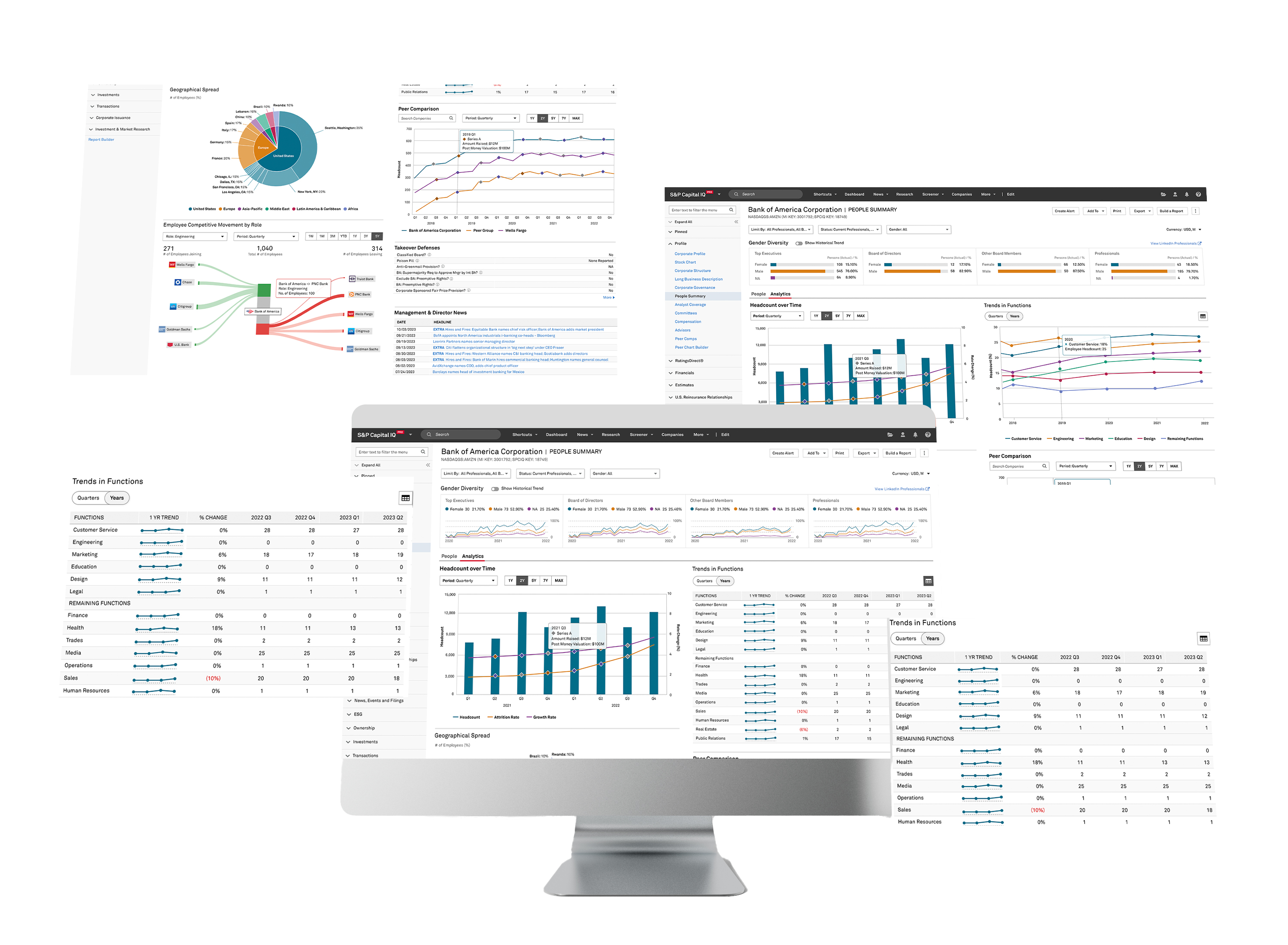 People's Dashboard