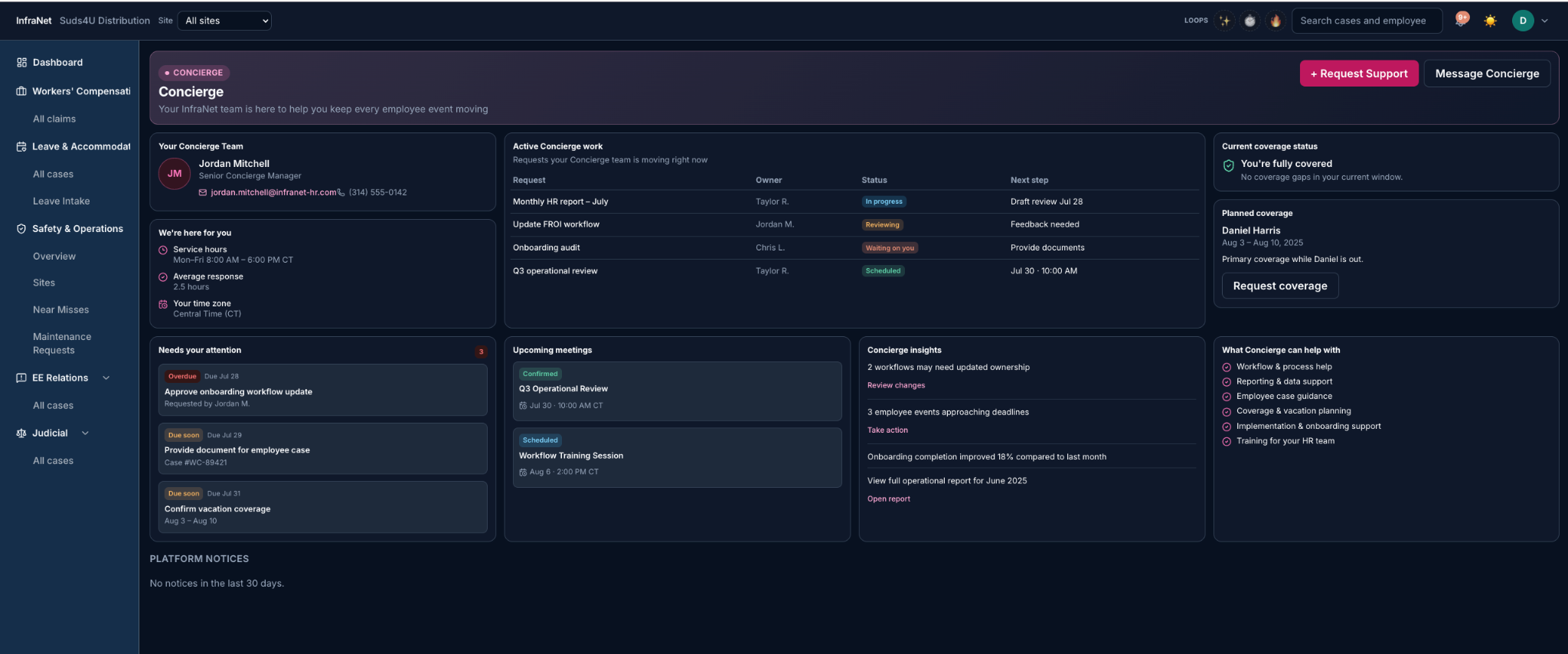 InfraNet Concierge dashboard showing the assigned team, active work, planned coverage, attention items, meetings, insights, and support options