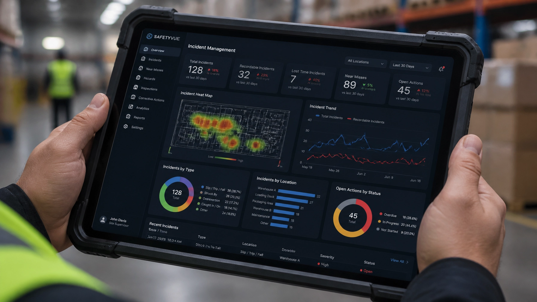 A rugged tablet showing an incident management dashboard with patterns and heat maps in a warehouse setting.