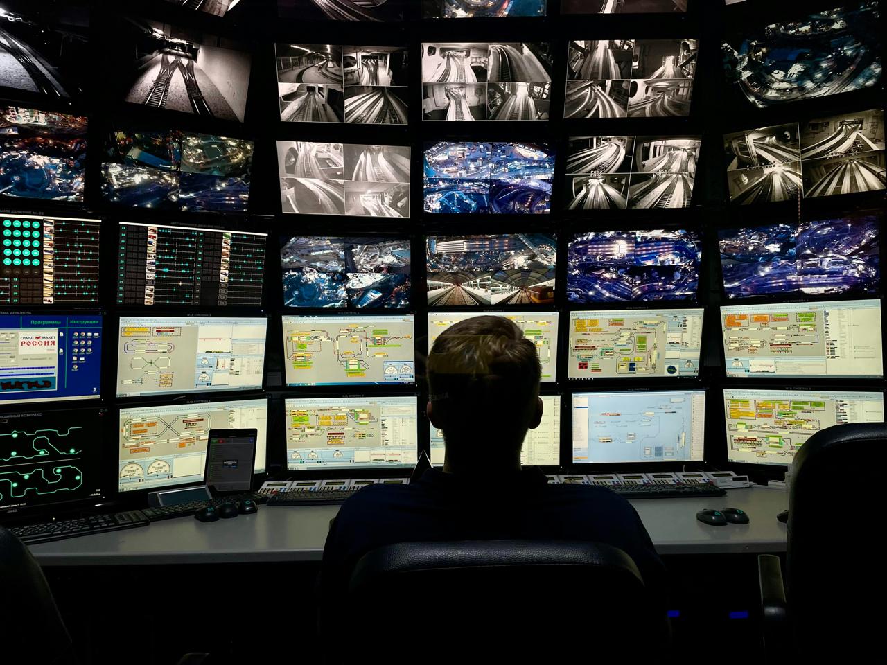CCTV y videovigilancia