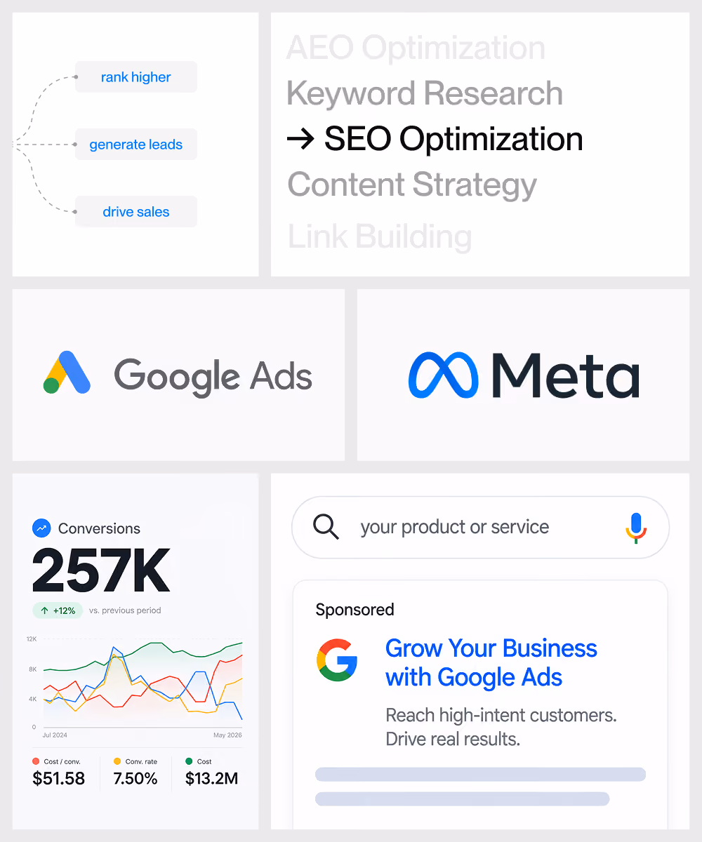 Brand foundations and identity system visual