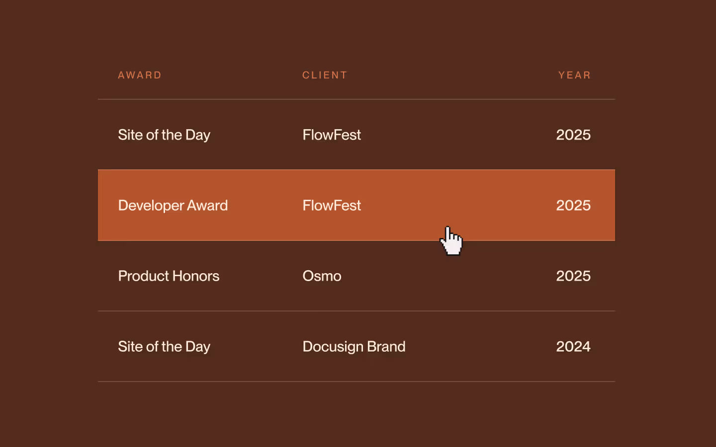 Directional List Hover