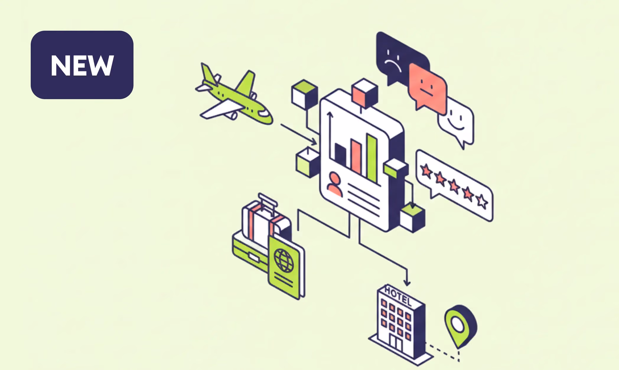 How to Analyze Feedback in Travel Organizations