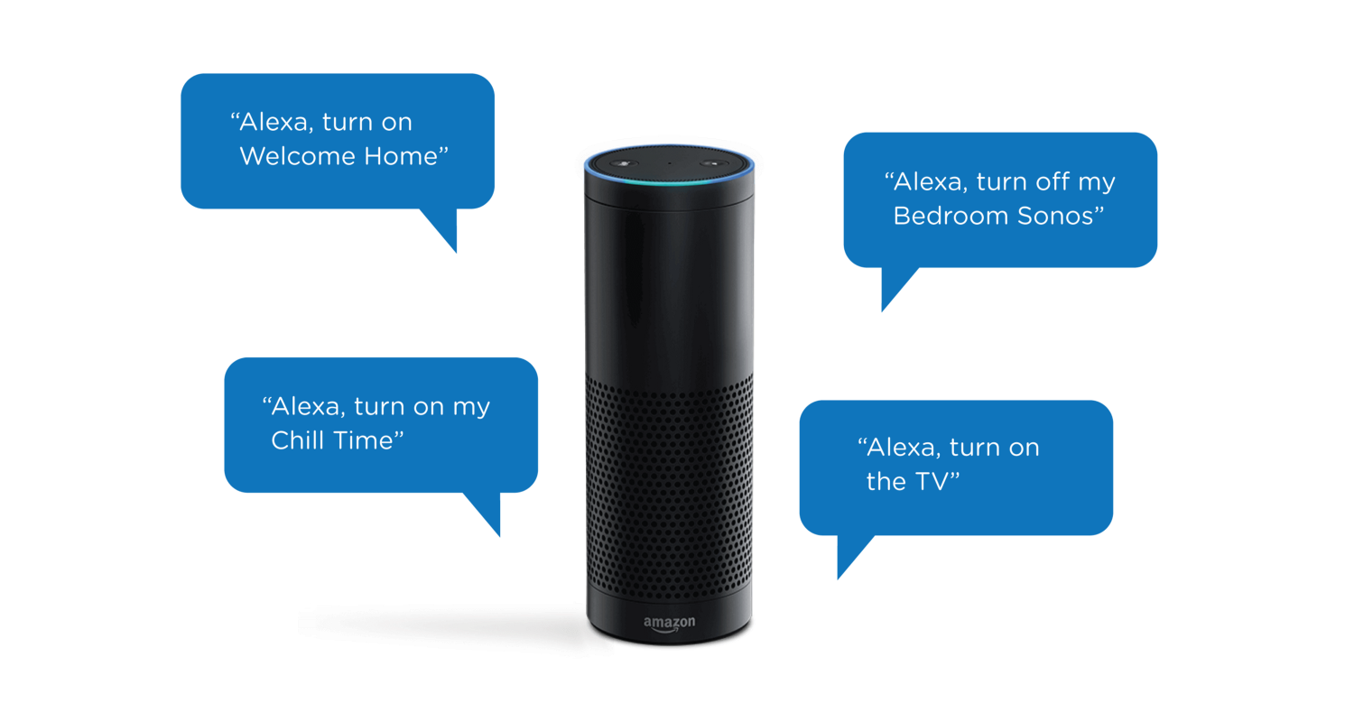 Image result for alexa